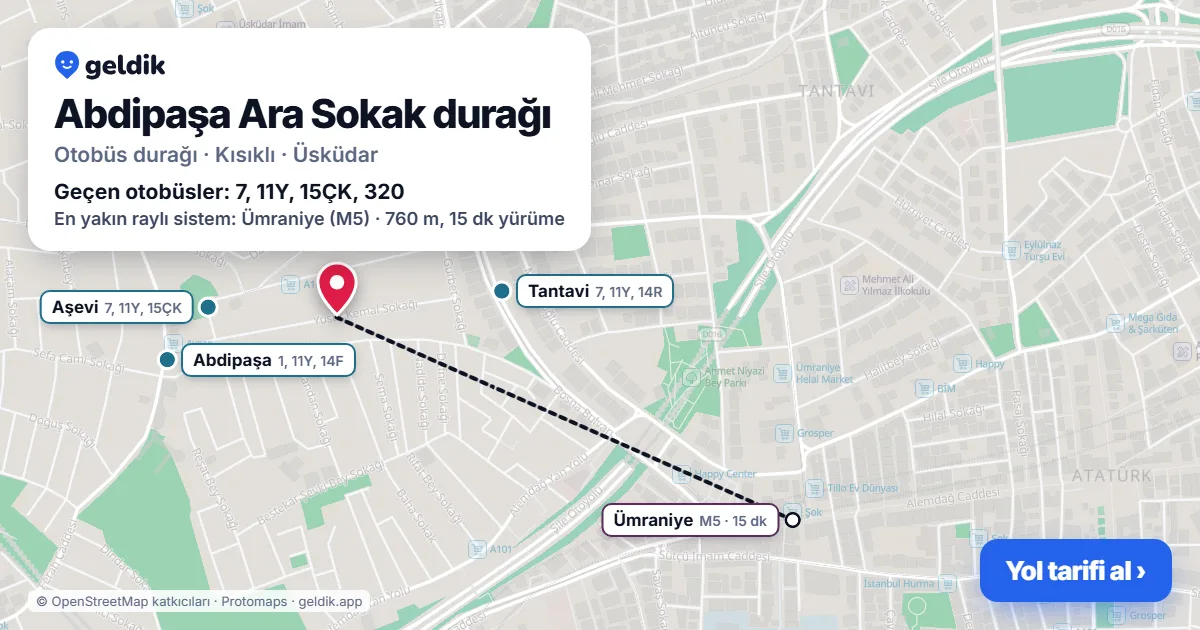 Abdipaşa Ara Sokak otobüs durağı haritada: konumu ve yakındaki duraklar