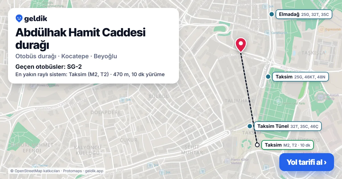 Abdülhak Hamit Caddesi otobüs durağı haritada: konumu ve yakındaki duraklar