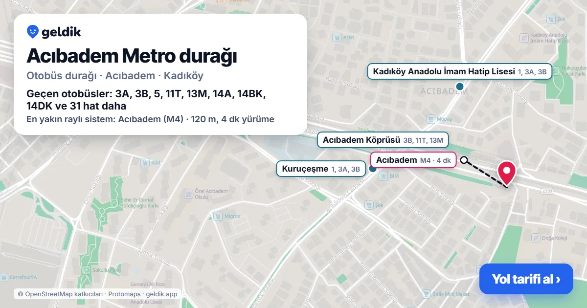 Acıbadem Metro otobüs durağı haritada: konumu ve yakındaki duraklar