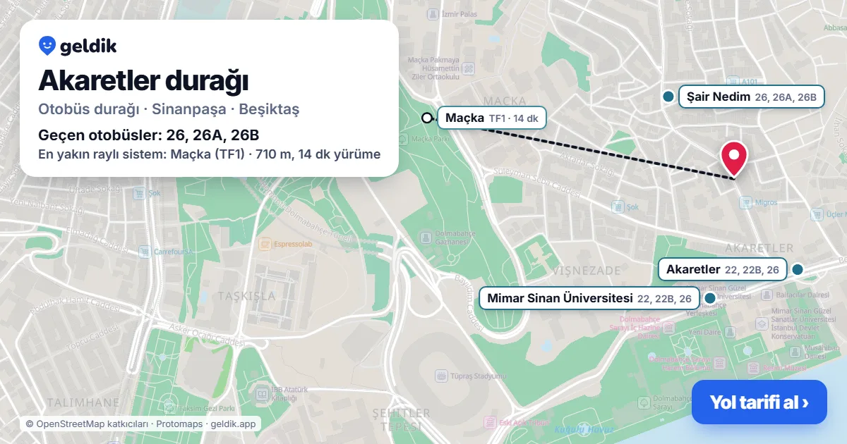 Akaretler otobüs durağı haritada: konumu ve yakındaki duraklar