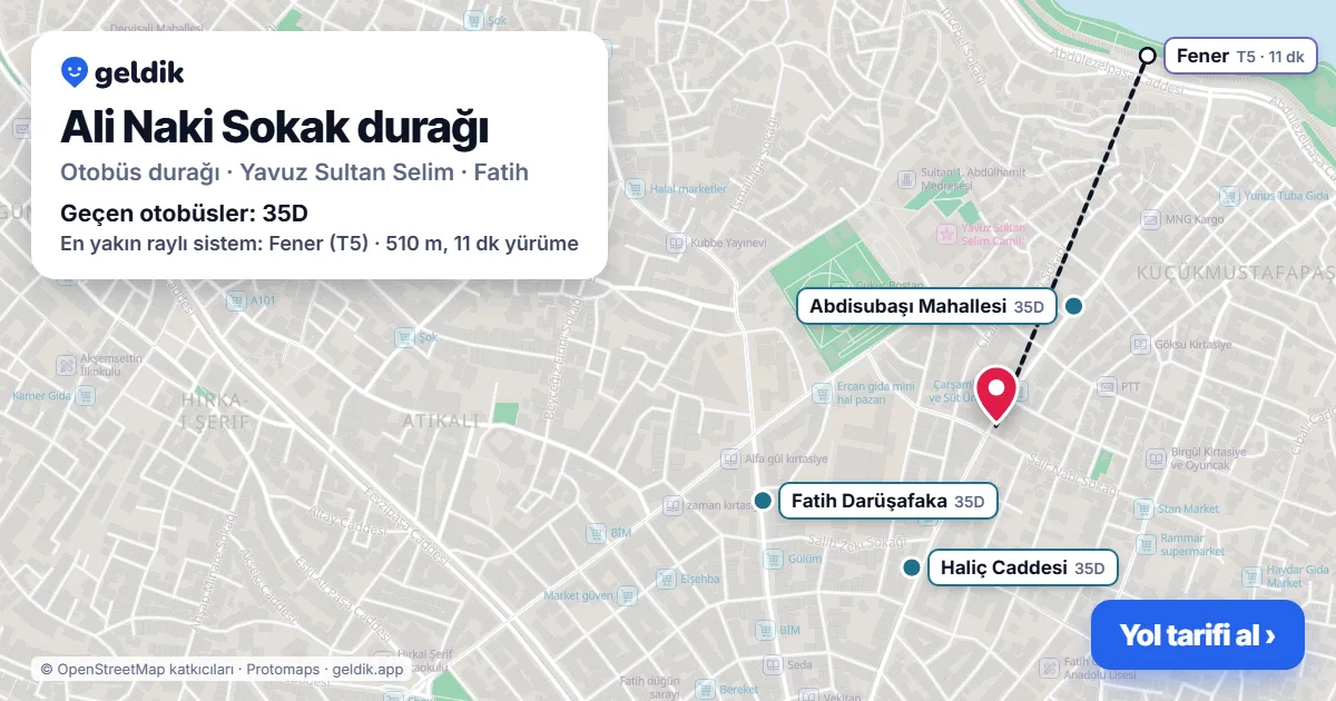 Ali Naki Sokak otobüs durağı haritada: konumu ve yakındaki duraklar