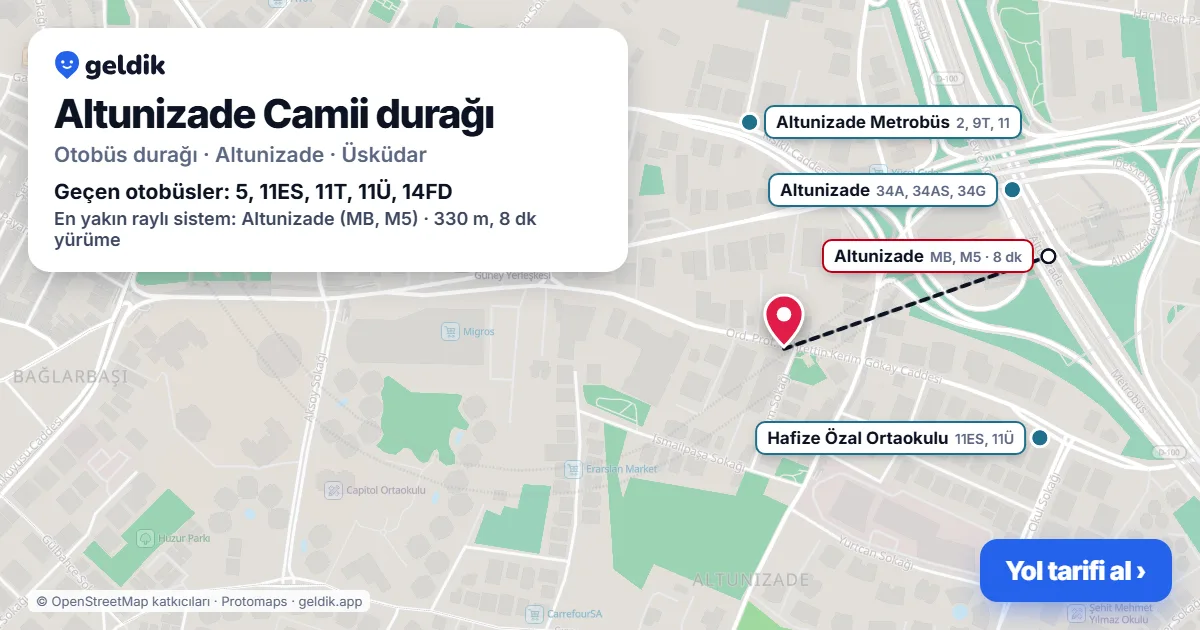 Altunizade Camii otobüs durağı haritada: konumu ve yakındaki duraklar