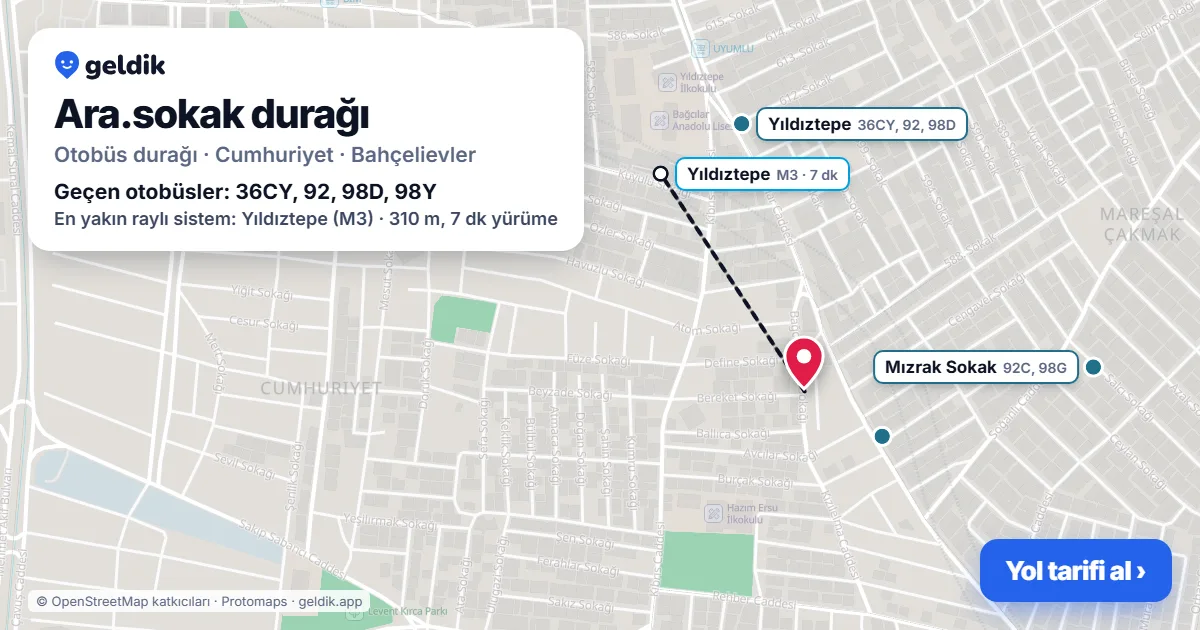 Ara.sokak otobüs durağı haritada: konumu ve yakındaki duraklar