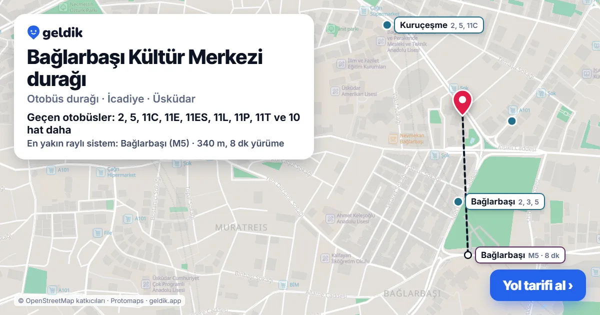 Bağlarbaşı Kültür Merkezi otobüs durağı haritada: konumu ve yakındaki duraklar