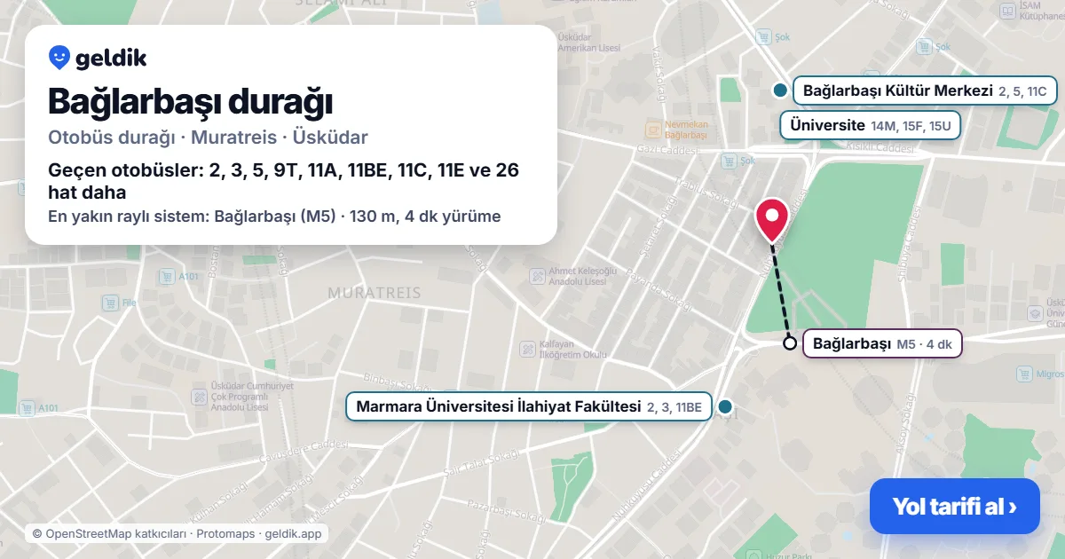 Bağlarbaşı otobüs durağı haritada: konumu ve yakındaki duraklar