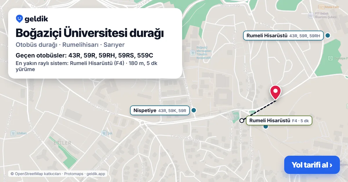 Boğaziçi Üniversitesi otobüs durağı haritada: konumu ve yakındaki duraklar