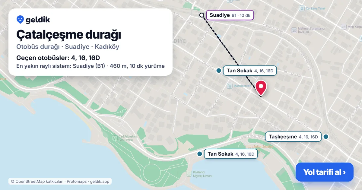 Çatalçeşme otobüs durağı haritada: konumu ve yakındaki duraklar