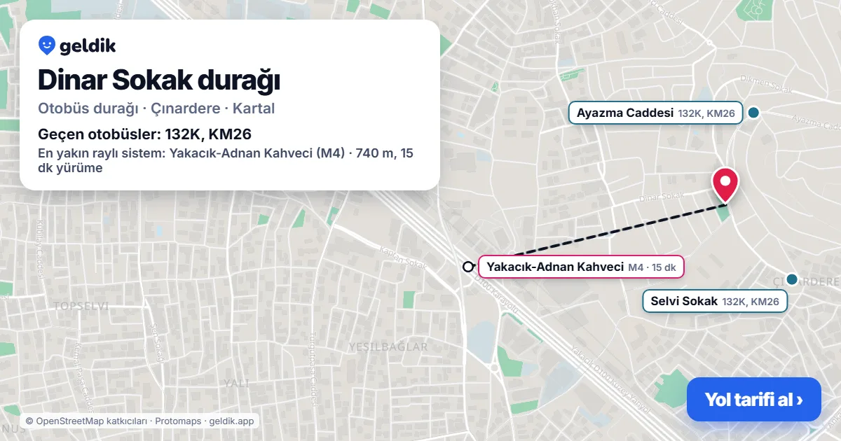 Dinar Sokak otobüs durağı haritada: konumu ve yakındaki duraklar