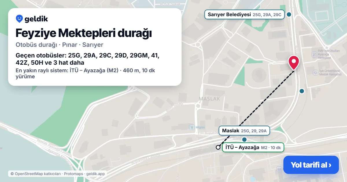 Feyziye Mektepleri otobüs durağı haritada: konumu ve yakındaki duraklar