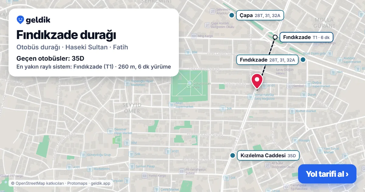 Fındıkzade otobüs durağı haritada: konumu ve yakındaki duraklar