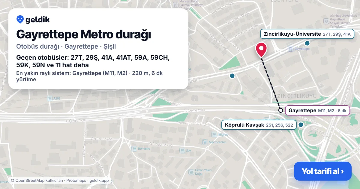 Gayrettepe Metro otobüs durağı haritada: konumu ve yakındaki duraklar