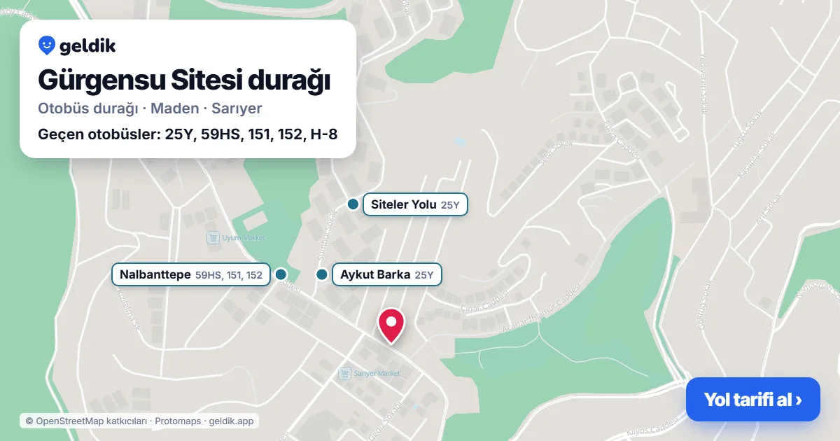 Gürgensu Sitesi otobüs durağı haritada: konumu ve yakındaki duraklar