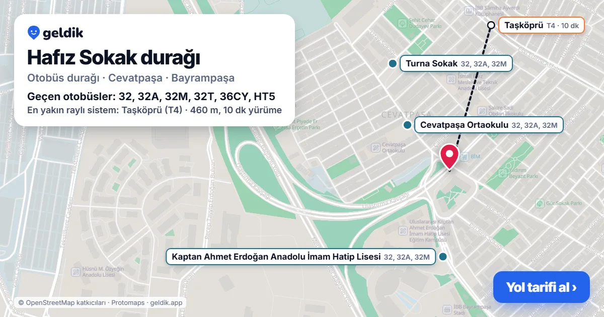 Hafız Sokak otobüs durağı haritada: konumu ve yakındaki duraklar