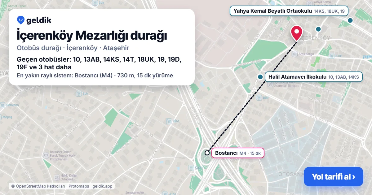 İçerenköy Mezarlığı otobüs durağı haritada: konumu ve yakındaki duraklar
