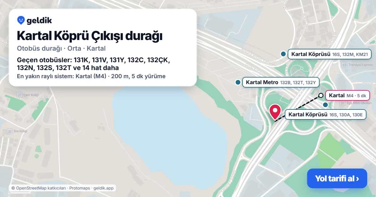 Kartal Köprü Çıkışı otobüs durağı haritada: konumu ve yakındaki duraklar