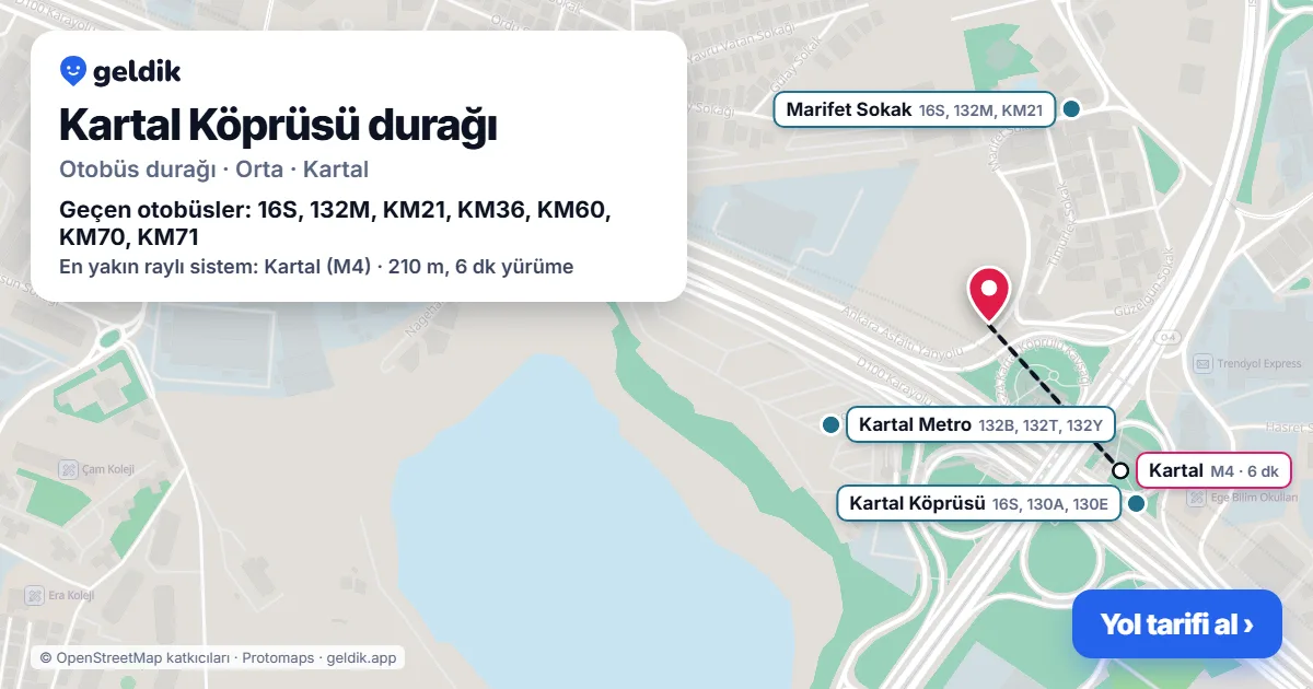 Kartal Köprüsü otobüs durağı haritada: konumu ve yakındaki duraklar