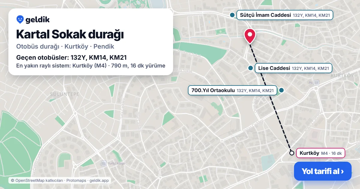 Kartal Sokak otobüs durağı haritada: konumu ve yakındaki duraklar