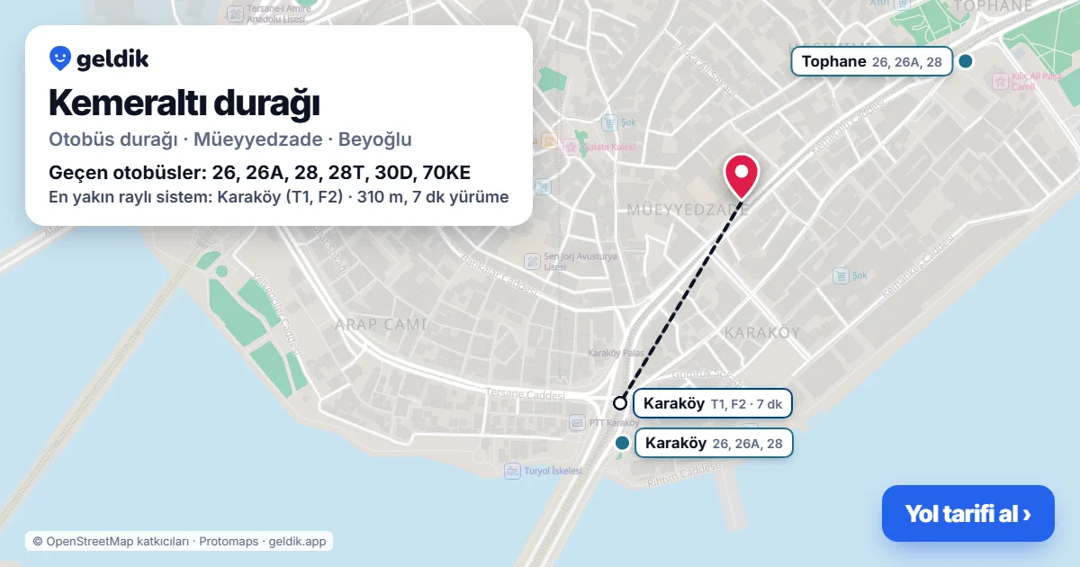 Kemeraltı otobüs durağı haritada: konumu ve yakındaki duraklar