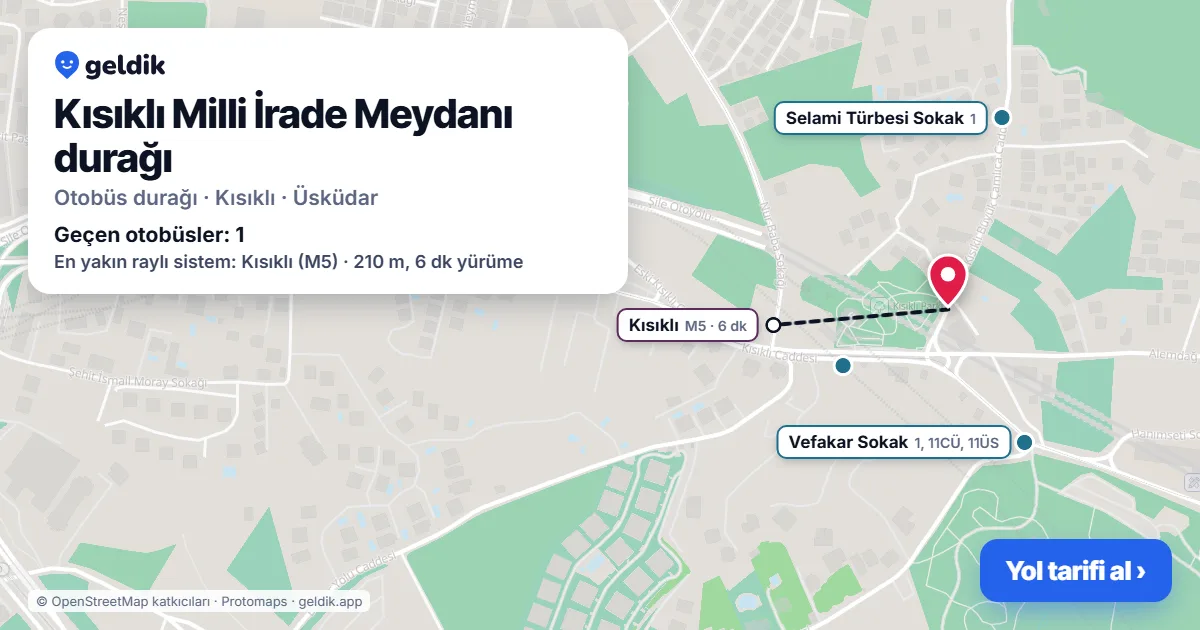 Kısıklı Milli İrade Meydanı otobüs durağı haritada: konumu ve yakındaki duraklar