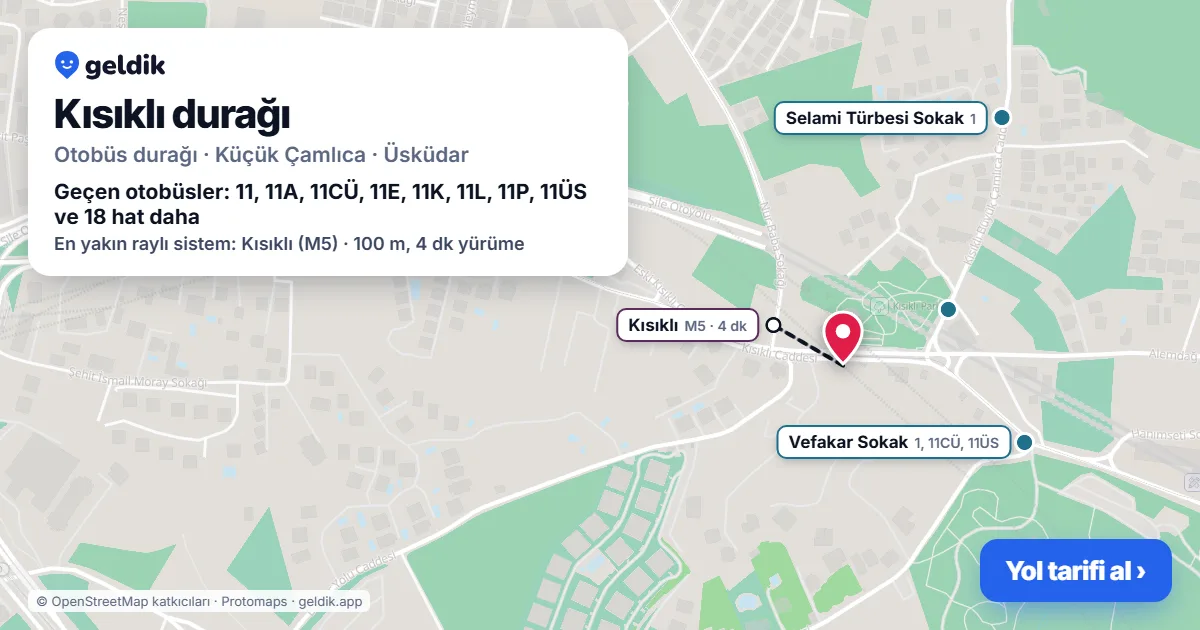 Kısıklı otobüs durağı haritada: konumu ve yakındaki duraklar