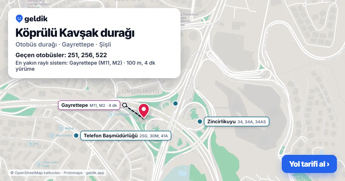 Köprülü Kavşak otobüs durağı haritada: konumu ve yakındaki duraklar