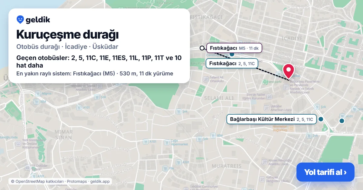 Kuruçeşme otobüs durağı haritada: konumu ve yakındaki duraklar