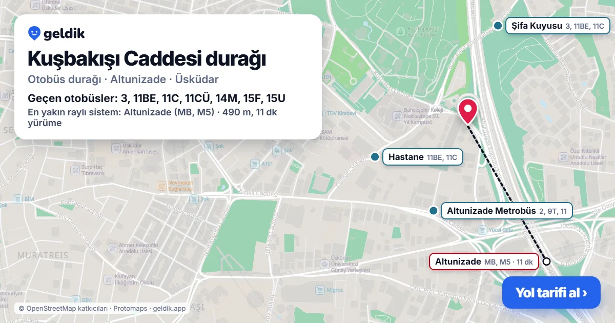 Kuşbakışı Caddesi otobüs durağı haritada: konumu ve yakındaki duraklar