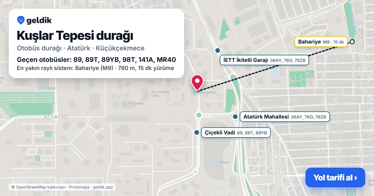 Kuşlar Tepesi otobüs durağı haritada: konumu ve yakındaki duraklar