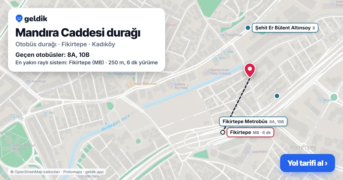 Mandıra Caddesi otobüs durağı haritada: konumu ve yakındaki duraklar
