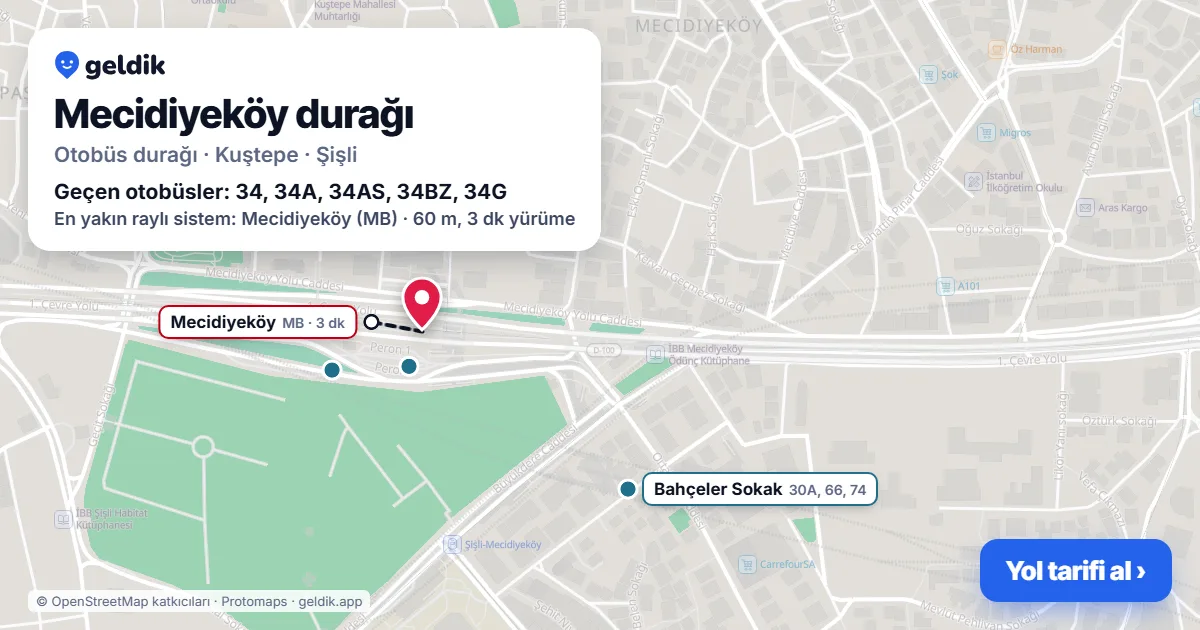 Mecidiyeköy otobüs durağı haritada: konumu ve yakındaki duraklar