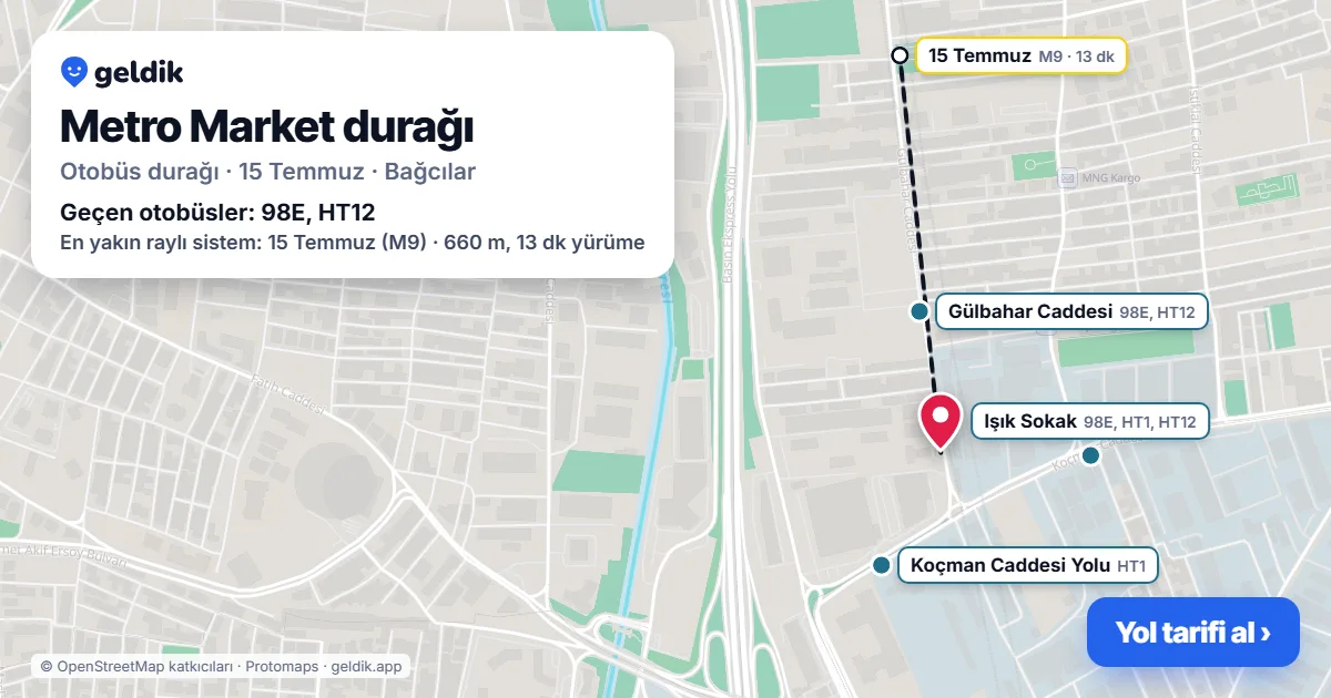 Metro Market otobüs durağı haritada: konumu ve yakındaki duraklar