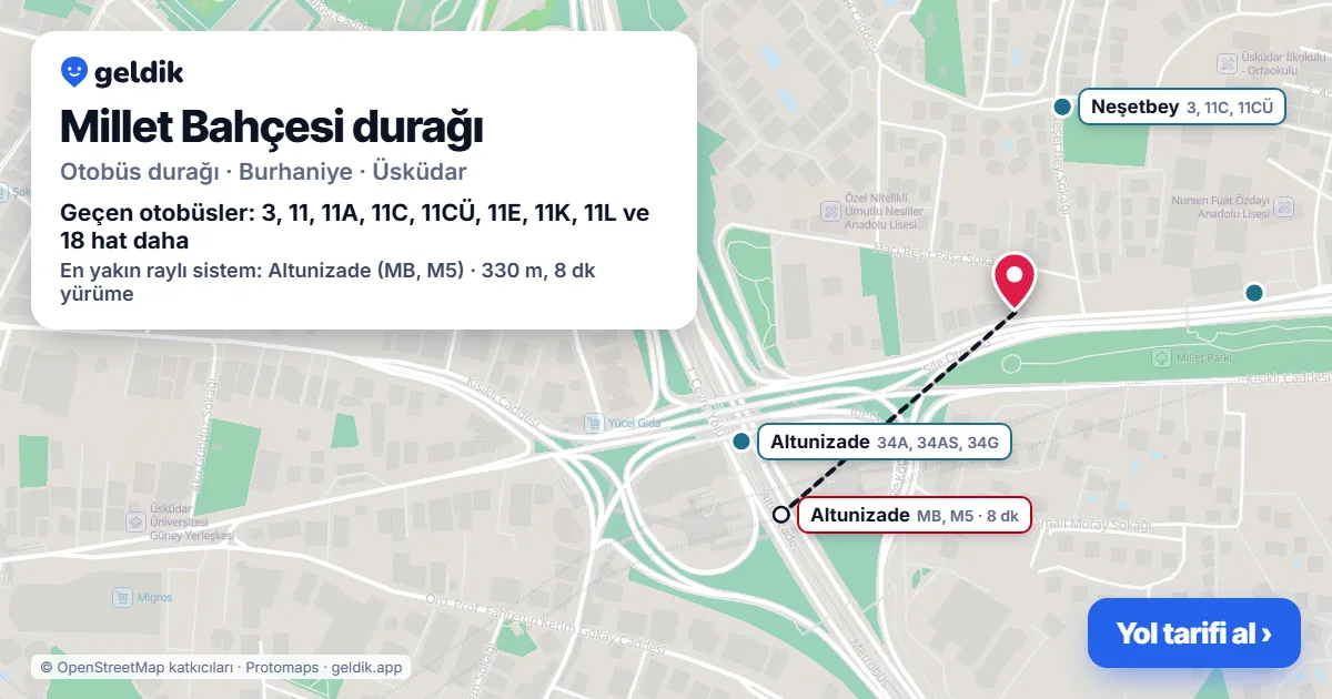 Millet Bahçesi otobüs durağı haritada: konumu ve yakındaki duraklar