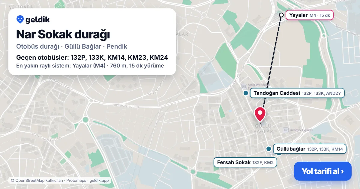 Nar Sokak otobüs durağı haritada: konumu ve yakındaki duraklar