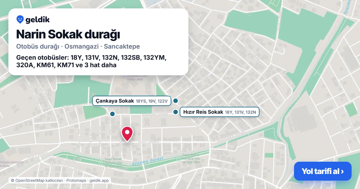 Narin Sokak otobüs durağı haritada: konumu ve yakındaki duraklar