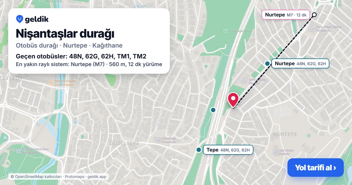 Nişantaşlar otobüs durağı haritada: konumu ve yakındaki duraklar