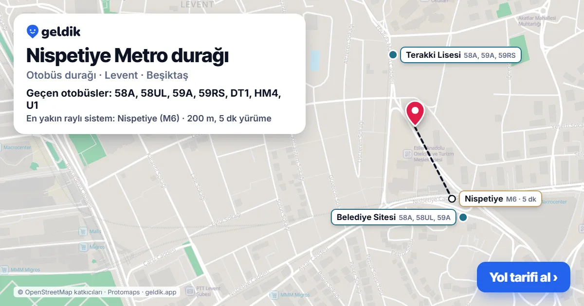 Nispetiye Metro otobüs durağı haritada: konumu ve yakındaki duraklar