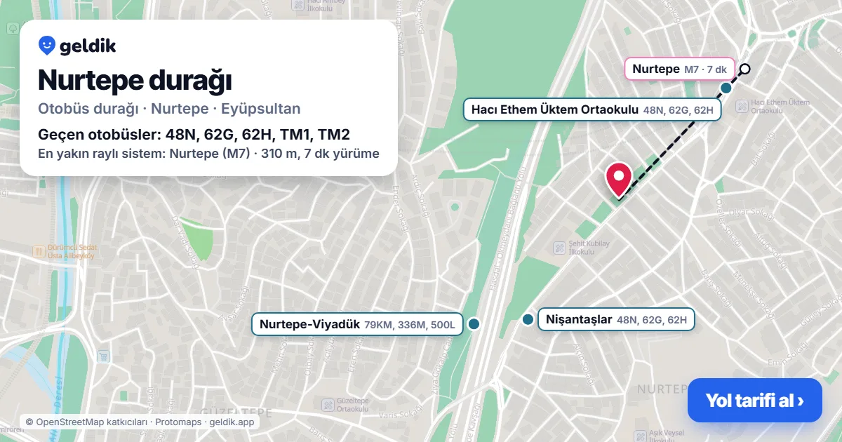 Nurtepe otobüs durağı haritada: konumu ve yakındaki duraklar