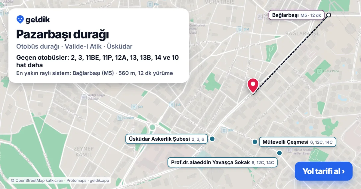 Pazarbaşı otobüs durağı haritada: konumu ve yakındaki duraklar