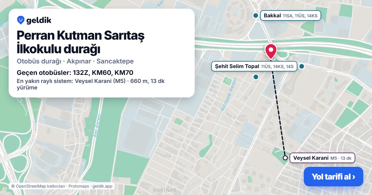 Perran Kutman Sarıtaş İlkokulu otobüs durağı haritada: konumu ve yakındaki duraklar