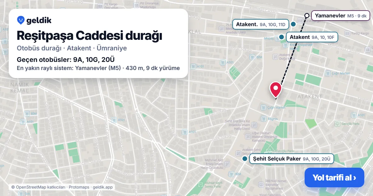 Reşitpaşa Caddesi otobüs durağı haritada: konumu ve yakındaki duraklar