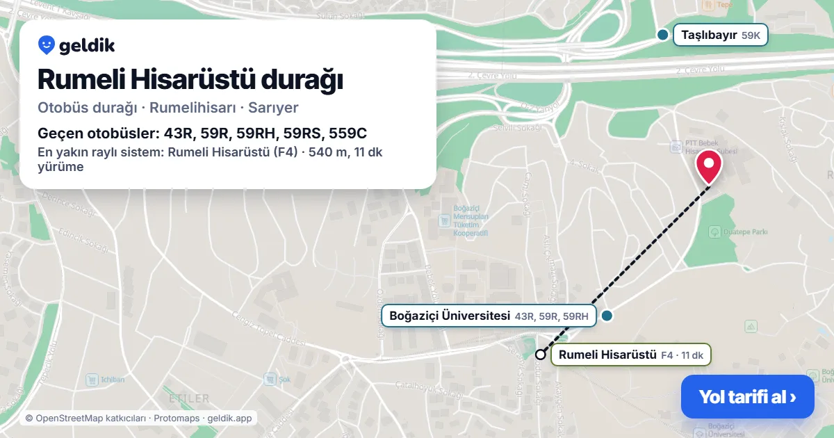 Rumeli Hisarüstü otobüs durağı haritada: konumu ve yakındaki duraklar