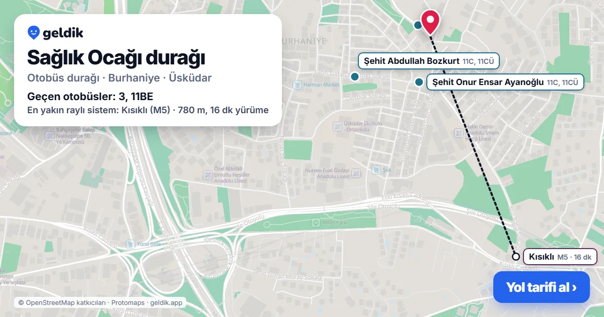 Sağlık Ocağı otobüs durağı haritada: konumu ve yakındaki duraklar