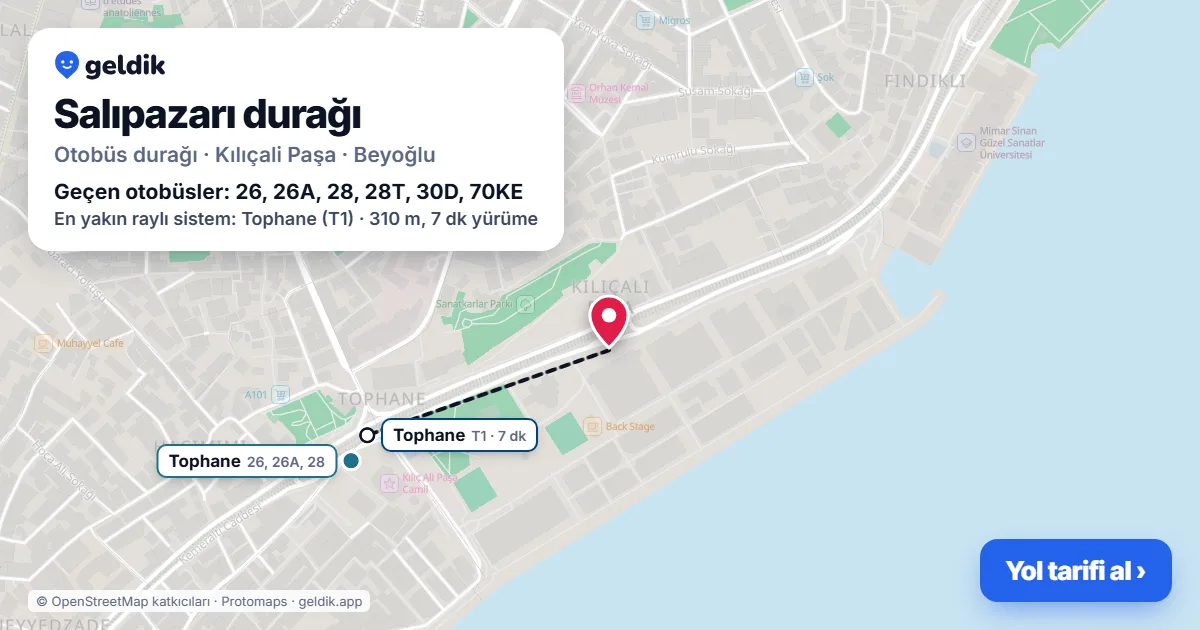 Salıpazarı otobüs durağı haritada: konumu ve yakındaki duraklar