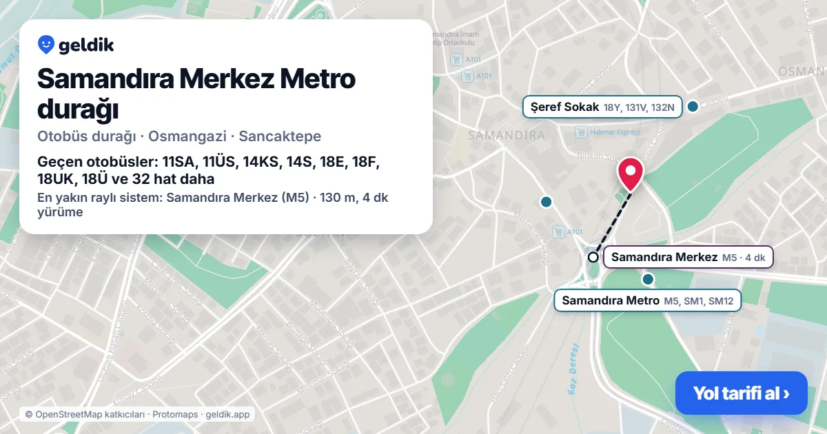 Samandıra Merkez Metro otobüs durağı haritada: konumu ve yakındaki duraklar