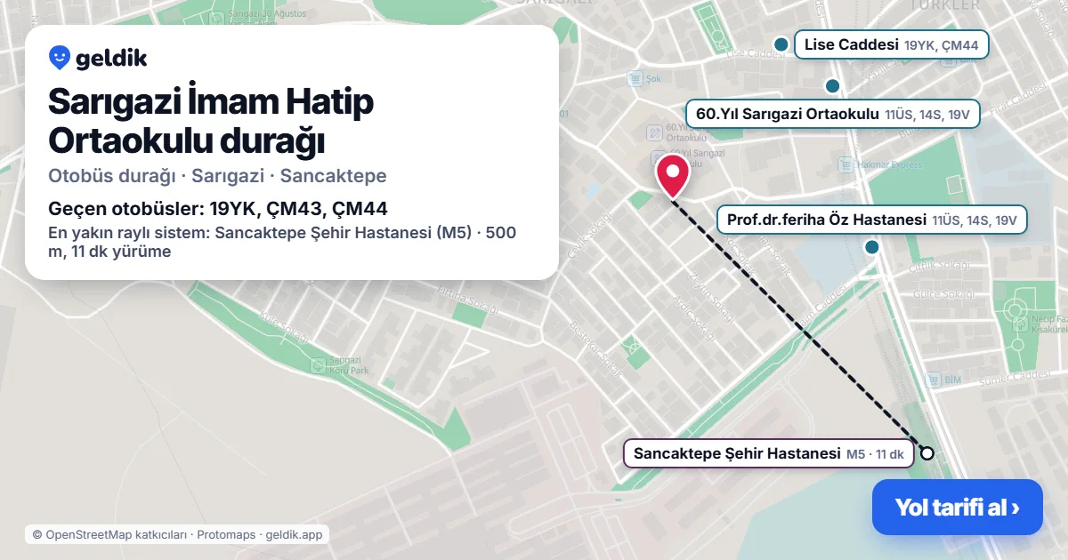Sarıgazi İmam Hatip Ortaokulu otobüs durağı haritada: konumu ve yakındaki duraklar