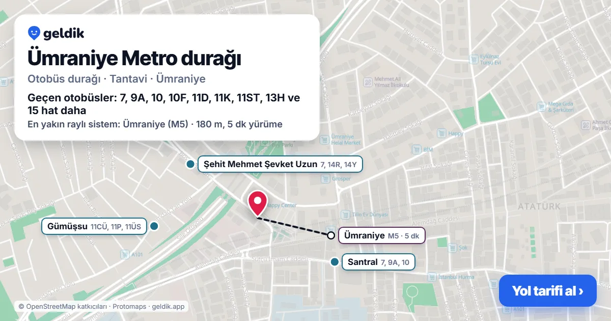 Ümraniye Metro otobüs durağı haritada: konumu ve yakındaki duraklar