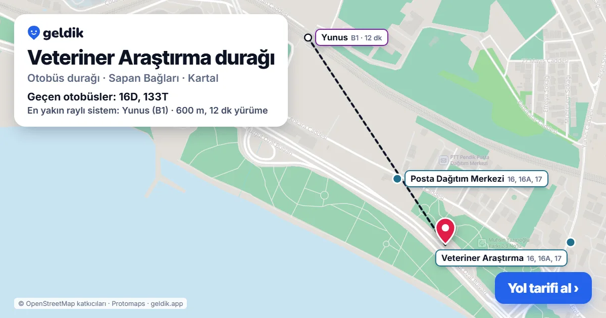 Veteriner Araştırma otobüs durağı haritada: konumu ve yakındaki duraklar