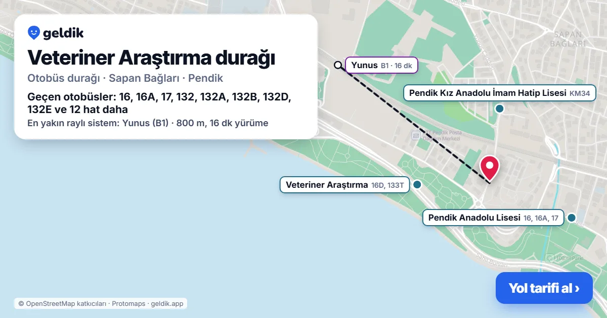 Veteriner Araştırma otobüs durağı haritada: konumu ve yakındaki duraklar