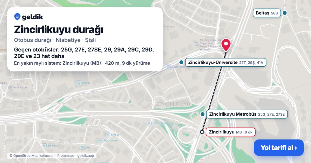 Zincirlikuyu otobüs durağı haritada: konumu ve yakındaki duraklar