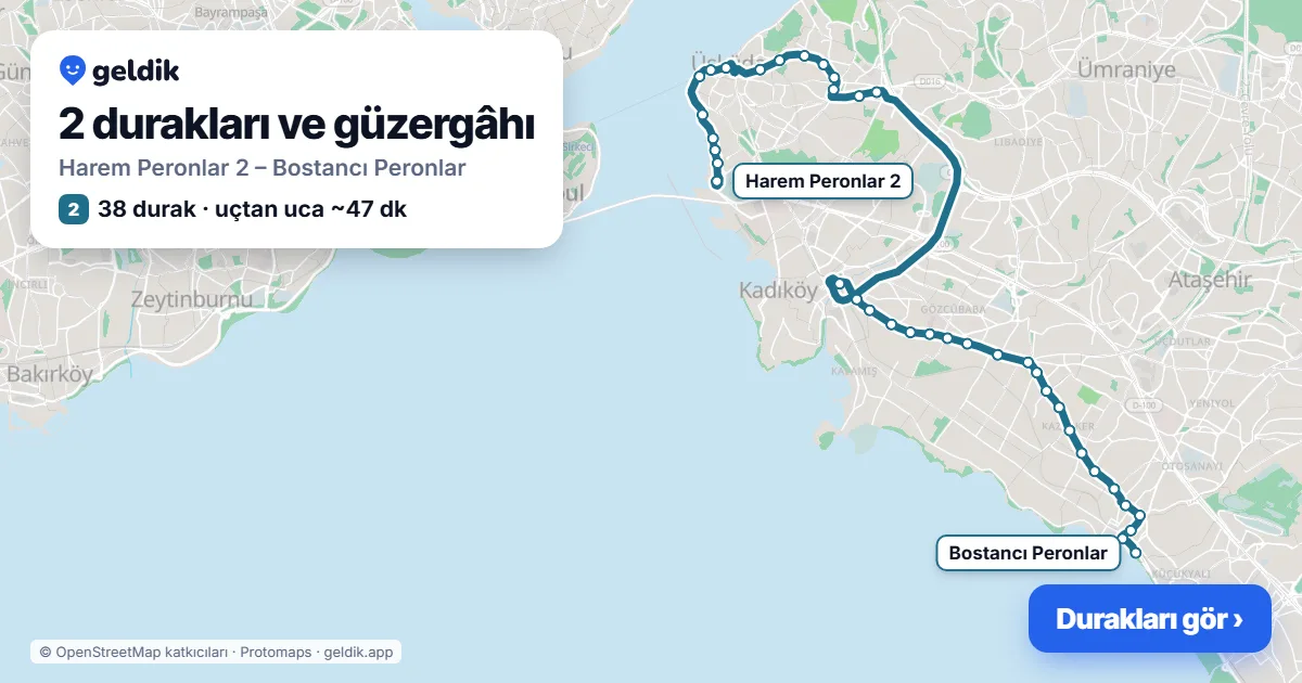 2 otobüs güzergâhı haritası: Harem Peronlar 2 – Bostancı Peronlar, 38 durak